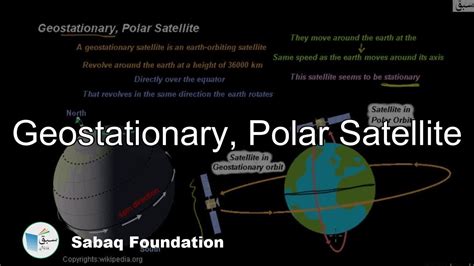 Geostationary, Polar Satellite , General Science Lecture | Sabaq.pk | - YouTube