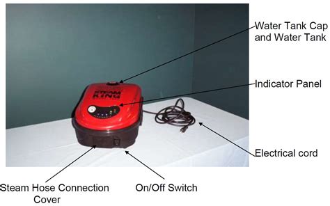 Steam Generator – InterSteam