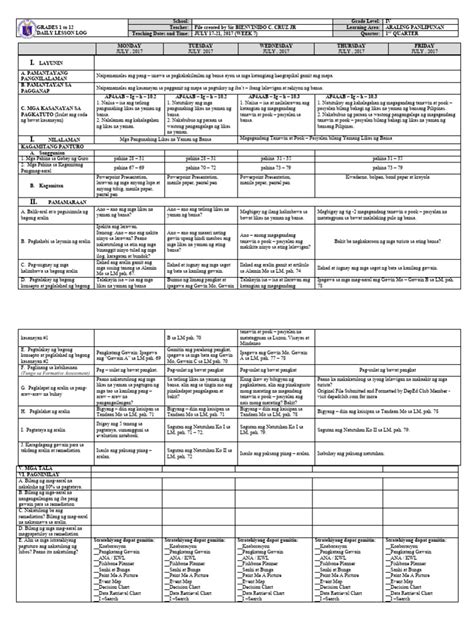 Grade 4 DLL Araling Panlipunan 4 Q1 Week 7 | PDF