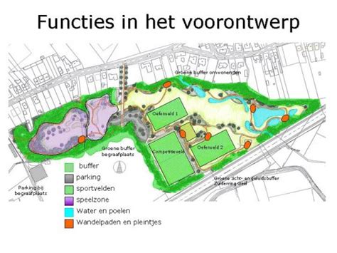 Tuinarchitectuur Broos BV