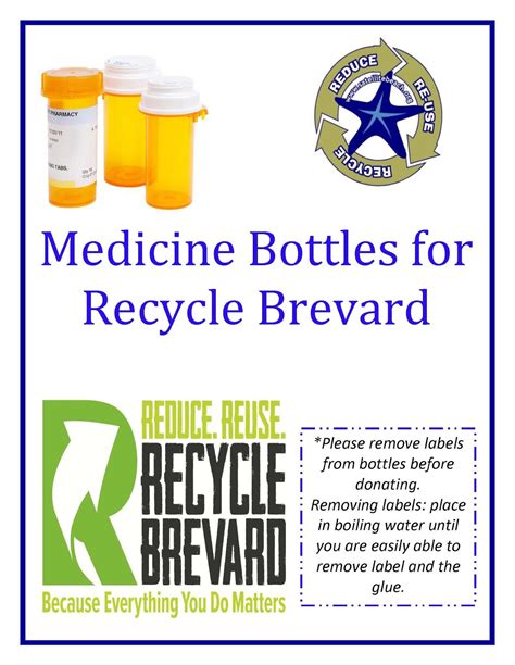 Recycle Brevard: Disposal of Medication and Prescription Bottles