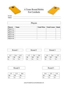 12 Cornhole tournament 2022 ideas | cornhole tournament, cornhole ...