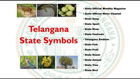 Telangana State Symbols l Useful For TSPSC l By Saikrishna(ruthless ...