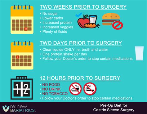 Gastric bypass diet: What to eat after the surgery - Mayo Clinic - How to lose weight - Healthy ...