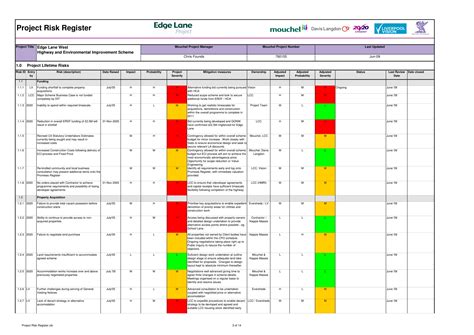 Project Risk Register Template - Image to u