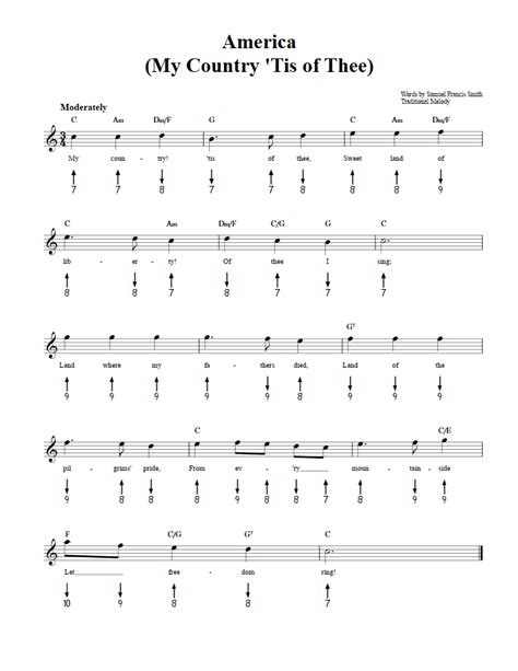 My Country 'Tis of Thee: Chords, Sheet Music, and Tab for Harmonica ...