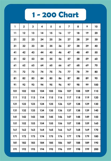 Printable Number Chart 1-200 | Free Download