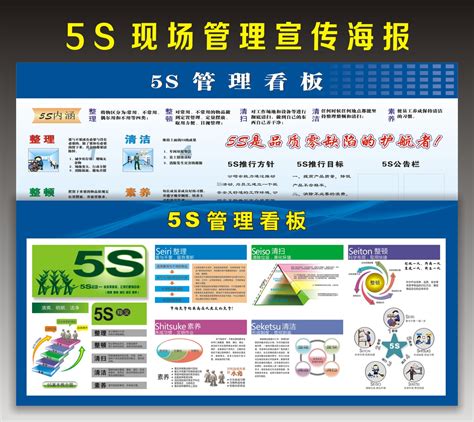 Factory workshop 5S slogan Safety production poster wall chart Company site management publicity ...