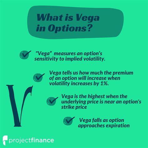 Option Vega Explained (Guide w/ Examples & Visuals) - projectfinance