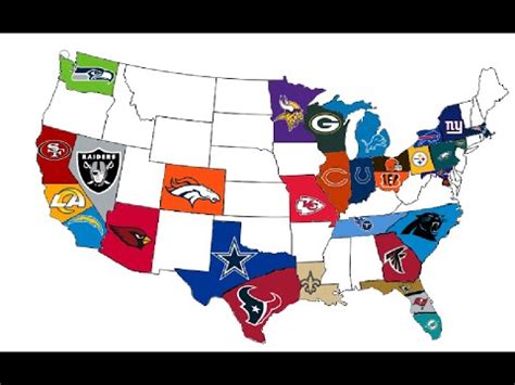 NFL Imperialism (Inspired By DeansWorld) - YouTube