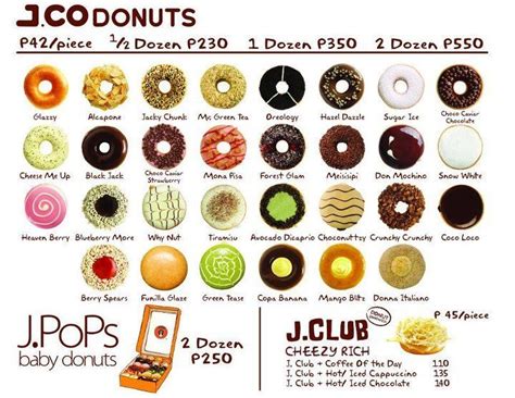 Fun names of J. Co Donuts | Badudets Everything Nice!