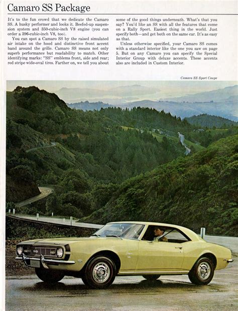 1968 Camaro Paint Colors