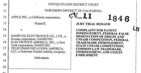 Analysis of Apple's Lawsuit Against Samsung, Includes iOS Device Sales ...