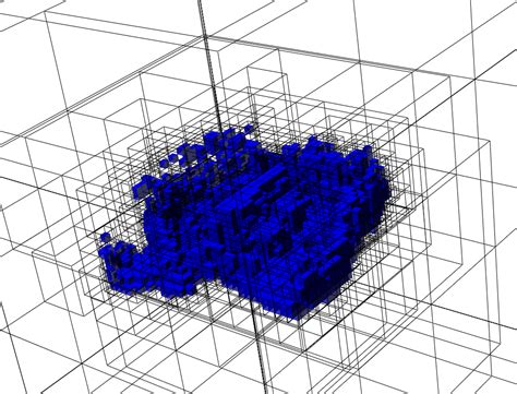 Occupancy grid mapping c- - gettable