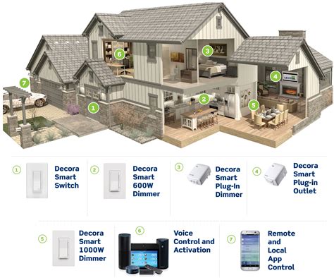 Photo 4 of 7 in 6 Ways Smart Lighting Can Help You Take Control of ...