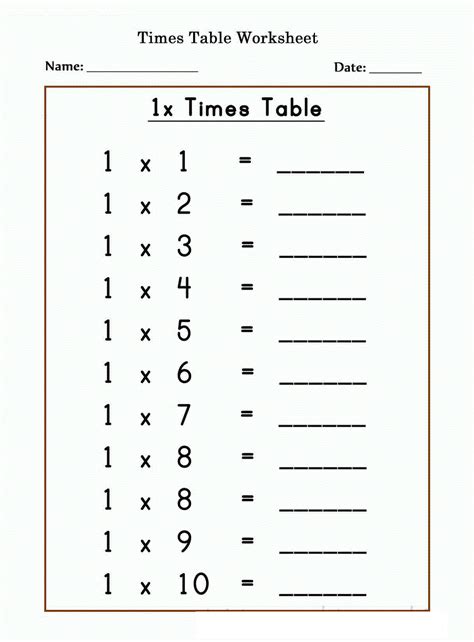 1 Times Tables Worksheets | Activity Shelter