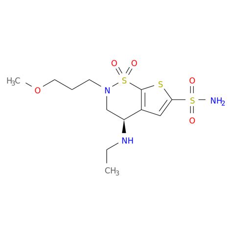 Brinzolamide - brand name list from Drugs.com