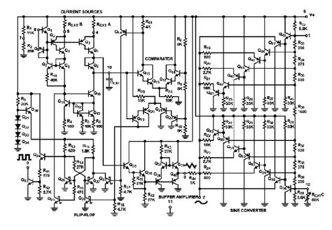 Waveform Generator - Open Electronics - Open Electronics