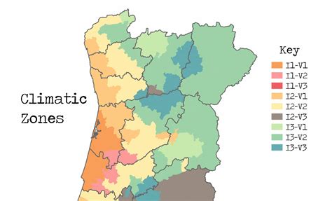 Climatic Zones in Mainland Portugal