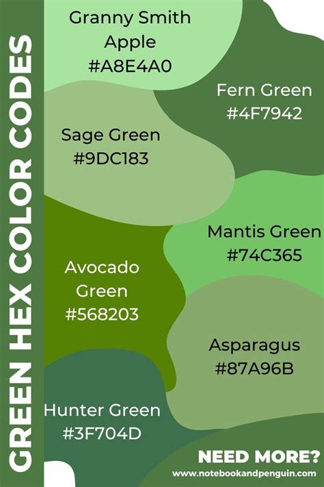 50+ Shades of Green, With Green Color Names, Green Hex Color Codes, And ...