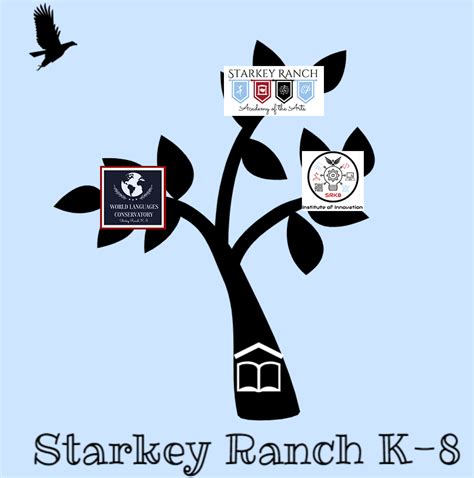 School Information | Starkey Ranch K-8