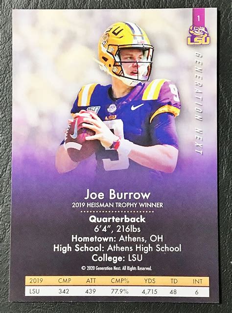 2020 Joe Burrow LSU Custom Rookie Card Mint Condition | Etsy