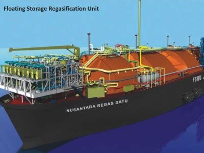 Golar LNG: Completion Of Sale Of Nusantara Regas Satu FSRU