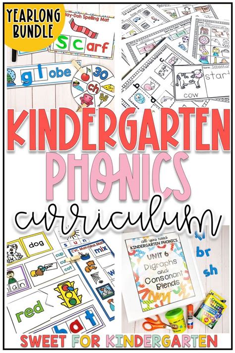 Kindergarten Phonics Curriculum Bundle | Lessons and Activities for the ...