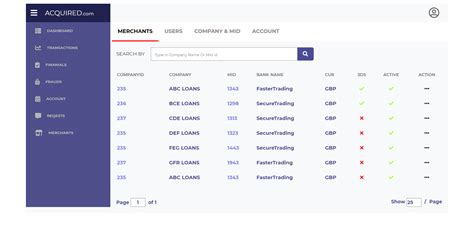 Bootstrap 5 User dashboard with sidebar and table Example