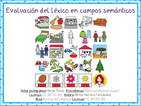 Registro de evaluación del léxico por campos semánticos. - Aula PT | Lenguaje en niños, Lexico ...