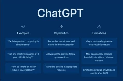 Who Owns ChatGPT? Everything About OpenAi