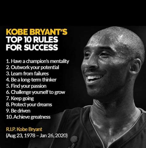 KOBE BRYANT'S TOP TEN RULES FOR SUCCESS | Kobe bryant quotes, Kobe ...