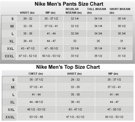 Muffa crisi esterno nike tech fleece size chart Gallina Scoraggiare ...