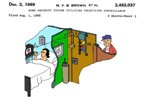 Patent No - US 3,482,037 A Home security system utilizing television ...