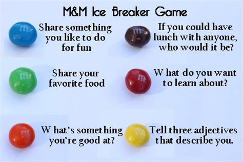 m&m ice breaker game ideas | GrowChurch