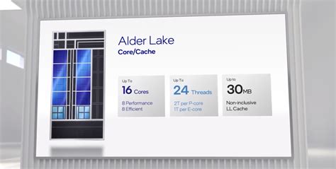 Intel's Alder Lake Combines 'Performance' and 'Efficiency' CPU Cores on ...