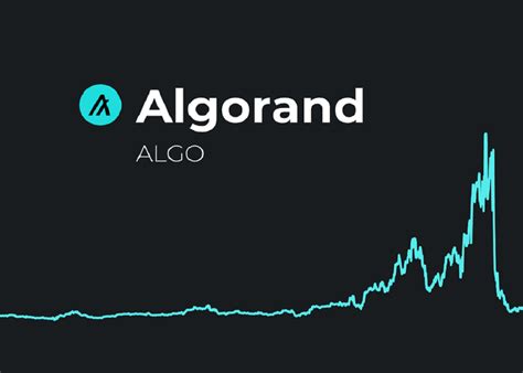 Algorand price prediction 2024-2030: Is a resurgence possible?