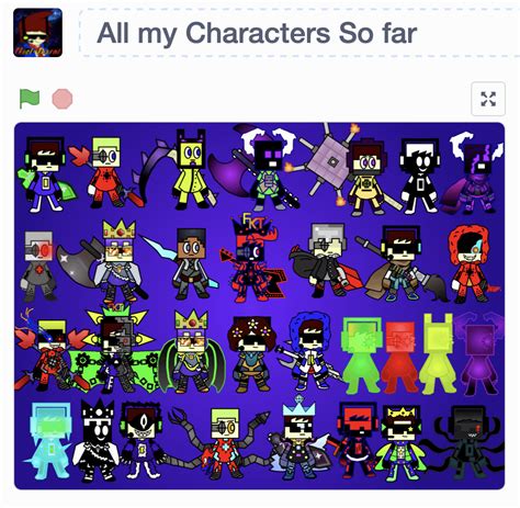 Characters I created using scratch! : r/scratch