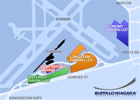 Buffalo Airport Parking | Trip Sense | tripcentral.ca