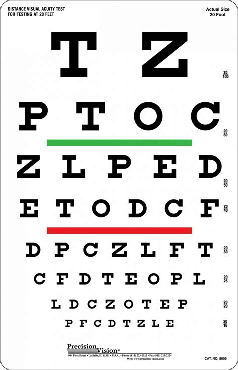 Snellen Eye Chart for Visual Acuity and Color Vision Test - Precision Vision