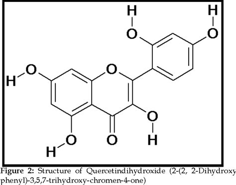 Figure 2 from An analysis of horseradish peroxidase enzyme for effluent treatment | Semantic Scholar