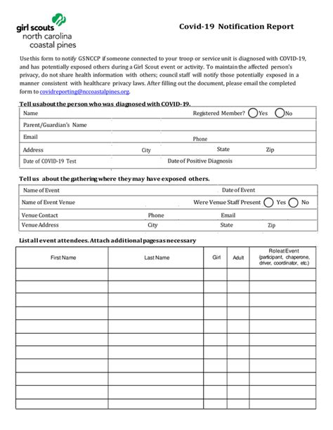 Fill - Free fillable Girl Scouts North Carolina Coastal Pines PDF forms