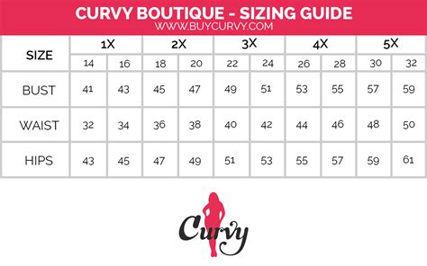 Extended Plus! – Tagged "size-5x"– Page 5 – Curvy Boutique Plus Size Clothing