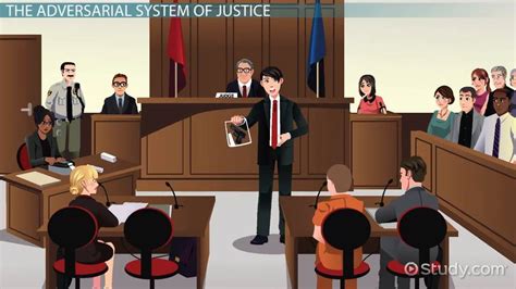 Adversarial System of Justice: Definition & Advantages - Video & Lesson Transcript | Study.com