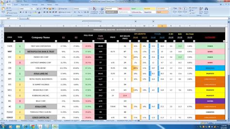 Stock Analysis Spreadsheet Excel Template — db-excel.com