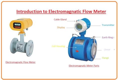 Introduction to Magnetic flow meter, Working, Types & Applications - The Engineering Knowledge