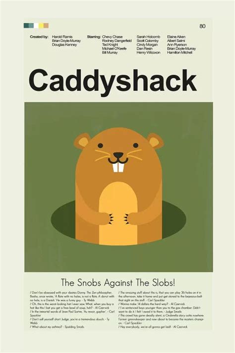 Caddyshack Poster