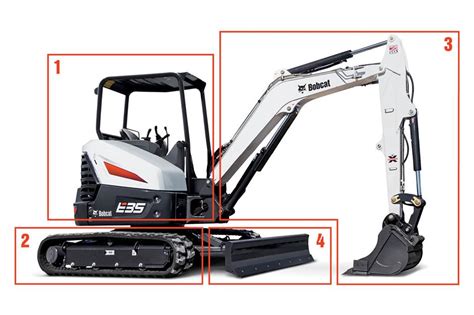 Know the Basics: Compact Excavator 101 - Bobcat Company