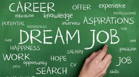 5 Steps to Landing Your Dream Job | Nasdaq