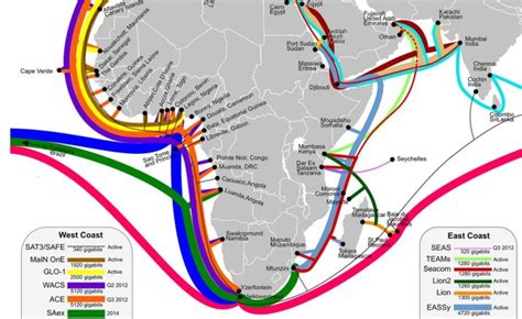 Africa: Undersea Cables for Africa's Internet Retrace History and Leave Digital Gaps As They ...